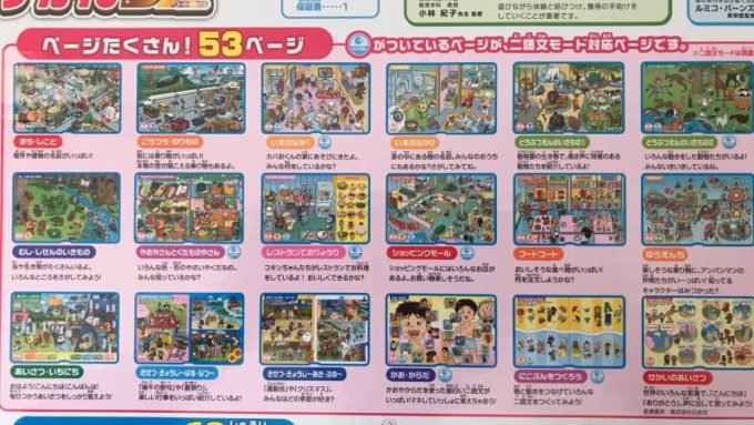 アンパンマン おしゃべりいっぱい!ことばずかん Super DXのページ説明