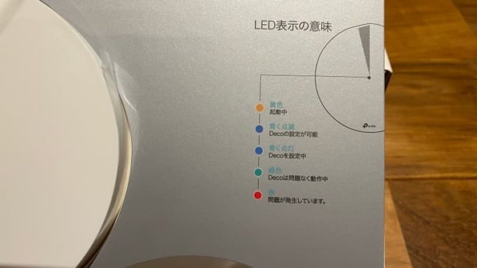 Deco M5のLEDランプ 色の意味